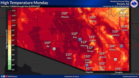 tucson temperature right now.